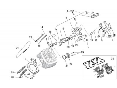 Διανομή κύλινδρος ΑΡ I
